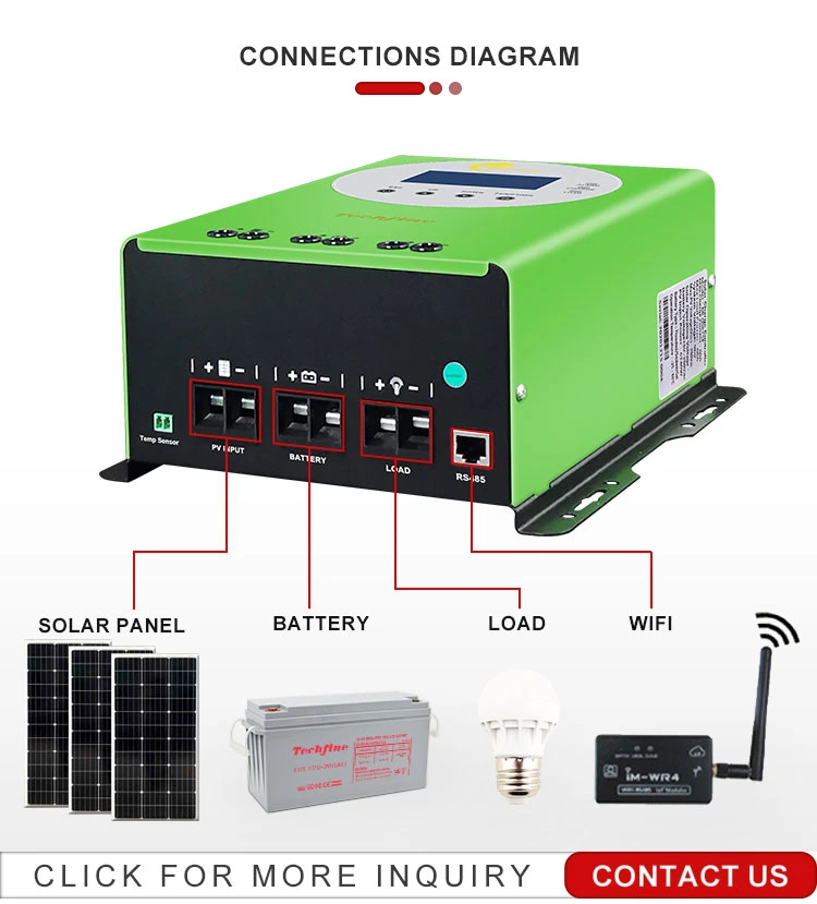 60A MPPT for Solar System MPPT Solar Charger Controller